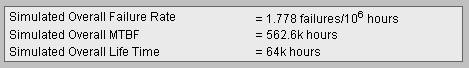 Overall Failure Rate Result, MTBF and Life time